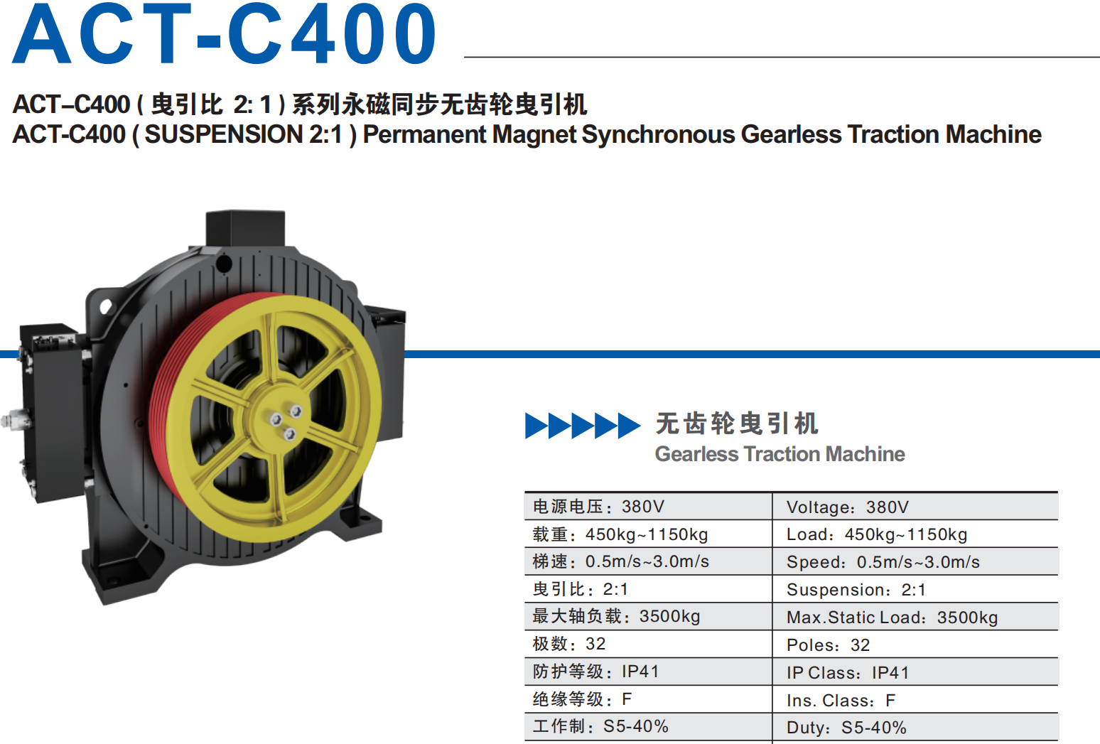 CEG MOTOR ACT-C400